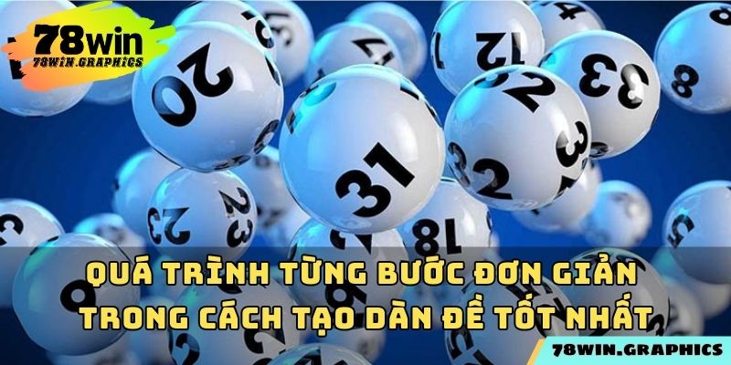 Quá trình từng bước đơn giản trong cách tạo dàn đề tốt nhất