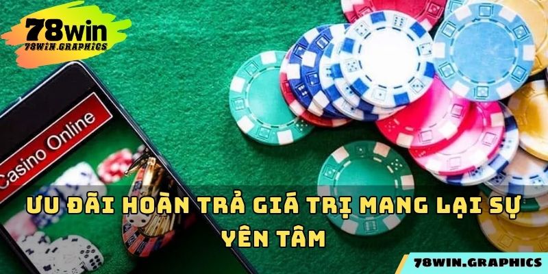 Ưu đãi hoàn trả giá trị mang lại sự yên tâm