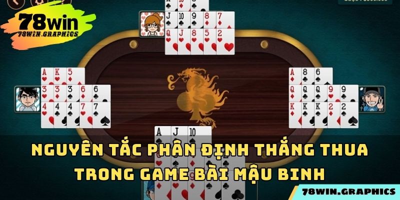 Nguyên tắc phân định thắng thua trong game bài mậu binh 78win